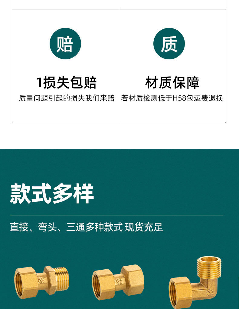 全铜金属内六角外丝堵头螺纹四分六分一寸内六角堵头（中迅五金）详情8