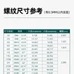 缩略图 4