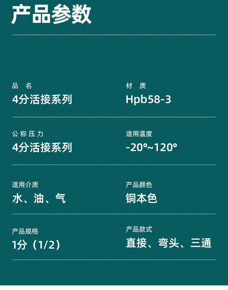 全铜金属内六角外丝堵头螺纹四分六分一寸内六角堵头（中迅五金）详情11