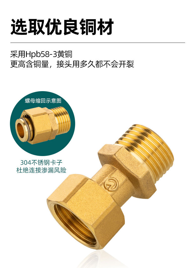 全铜金属内六角外丝堵头螺纹四分六分一寸内六角堵头（中迅五金）详情6