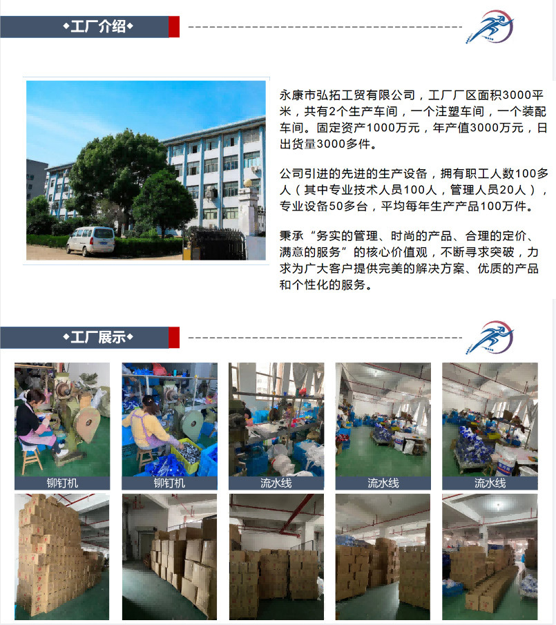 工厂介绍