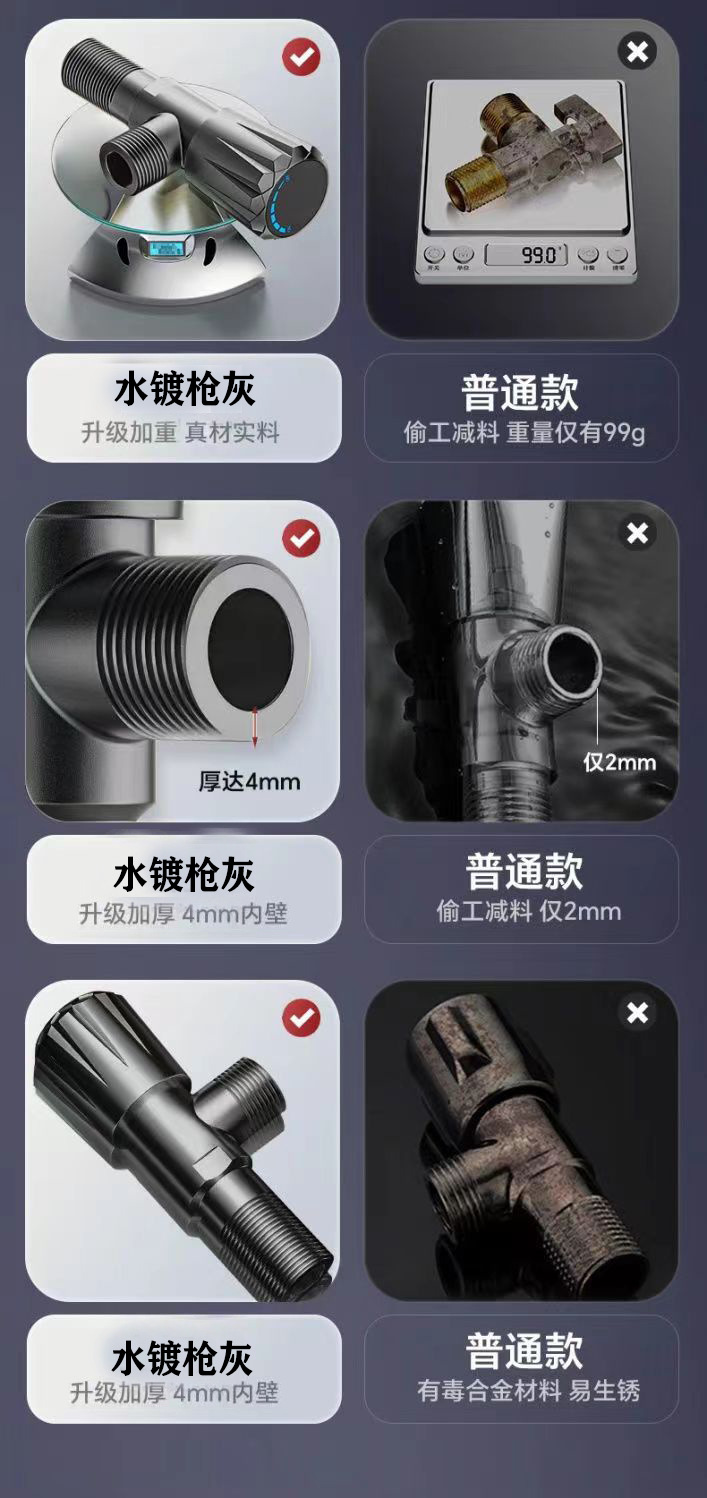 全铜加厚三角阀冷热水通用阀门开关家用马桶热水器角阀水阀八字阀详情6