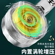 缩略图 3