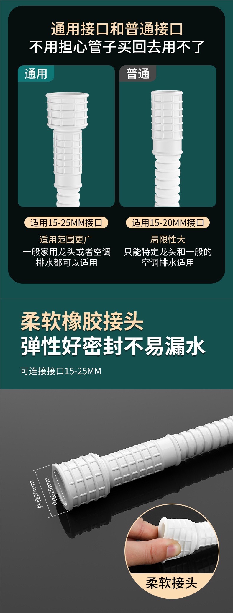 空调排水管延长外机抗老化洗衣机进水管加长滴水接水龙头出水软管详情8