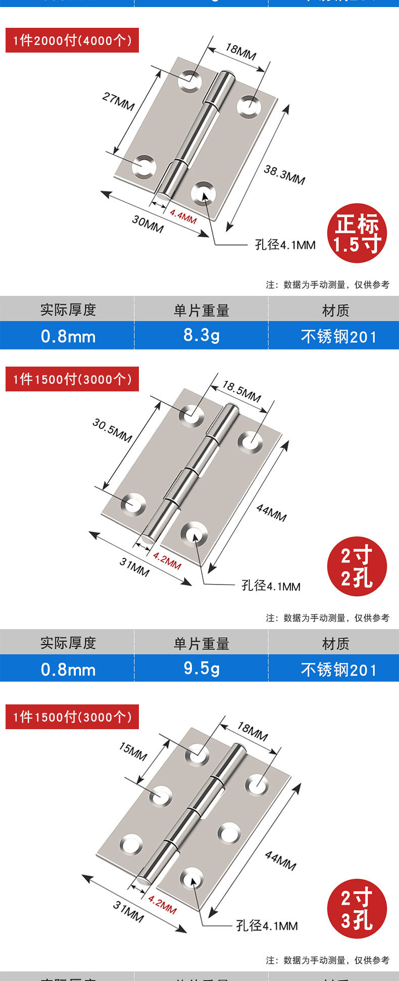 不锈钢合页1寸1.5寸2寸2.5寸3寸4寸门窗铰链画框平开迷你小合页详情6