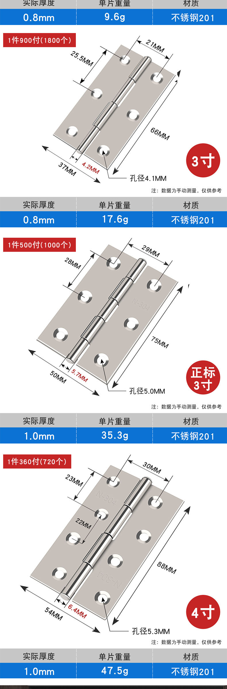 不锈钢合页1寸1.5寸2寸2.5寸3寸4寸门窗铰链画框平开迷你小合页详情7