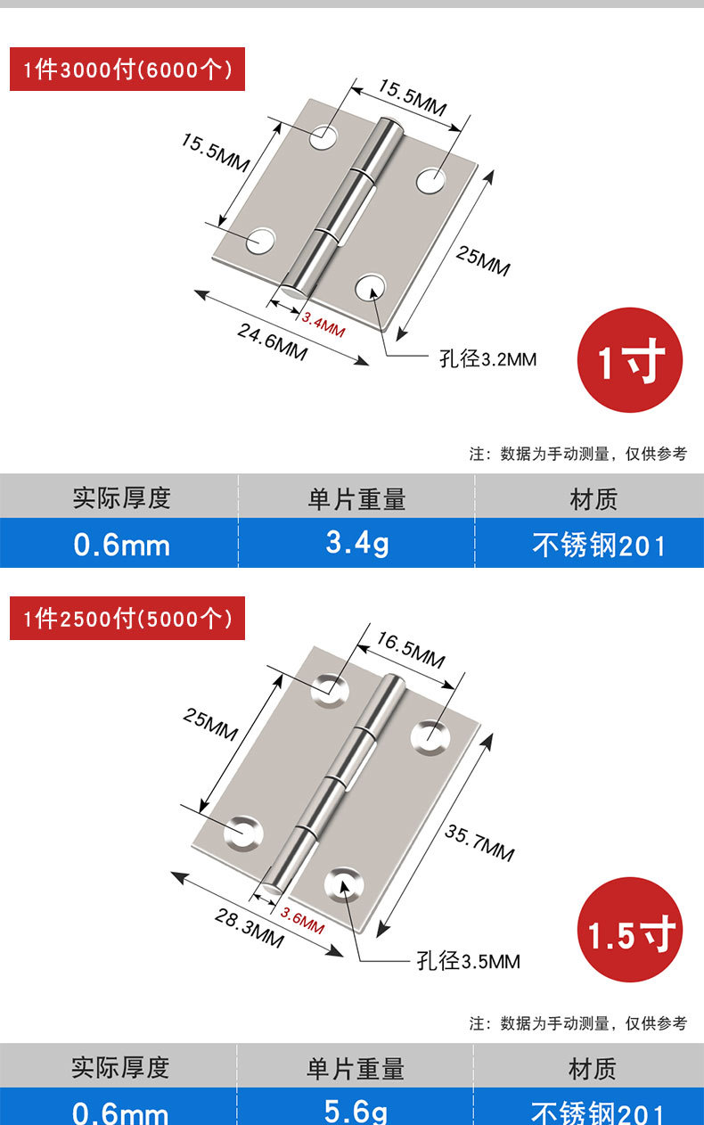 不锈钢合页1寸1.5寸2寸2.5寸3寸4寸门窗铰链画框平开迷你小合页详情5