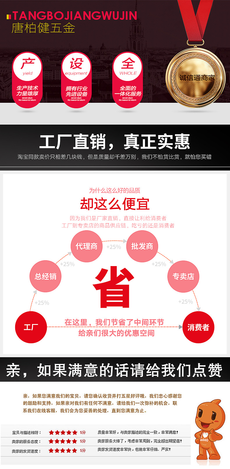 不锈钢合页1寸1.5寸2寸2.5寸3寸4寸门窗铰链画框平开迷你小合页详情11