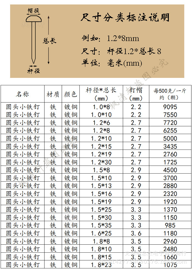一斤铁钉镀铜圆头钉子绕线钉画相框配件工艺钉家具镀铜紧固件圆帽详情5