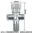 缩略图 3