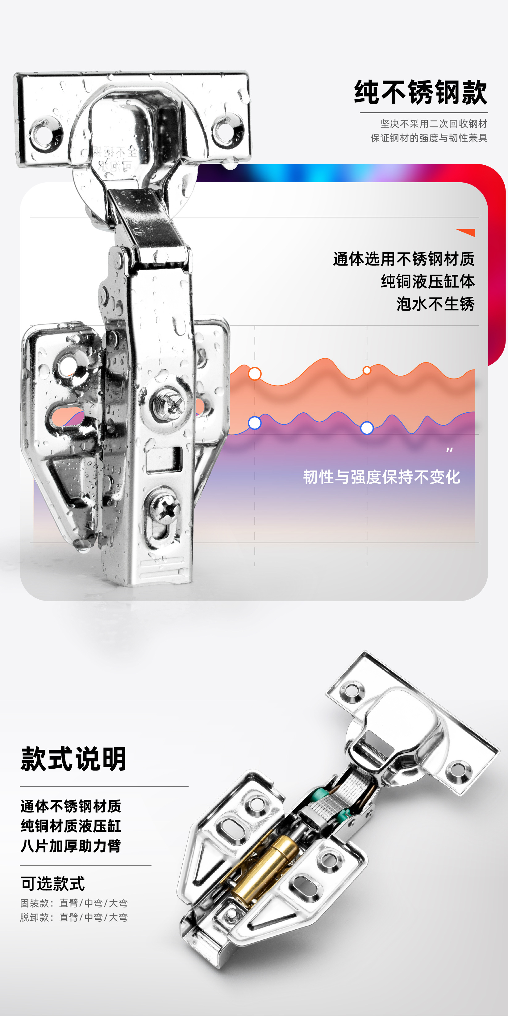 橱柜柜门304不锈钢铰链缓冲阻尼液压加厚二段力飞机合页五金配件详情6