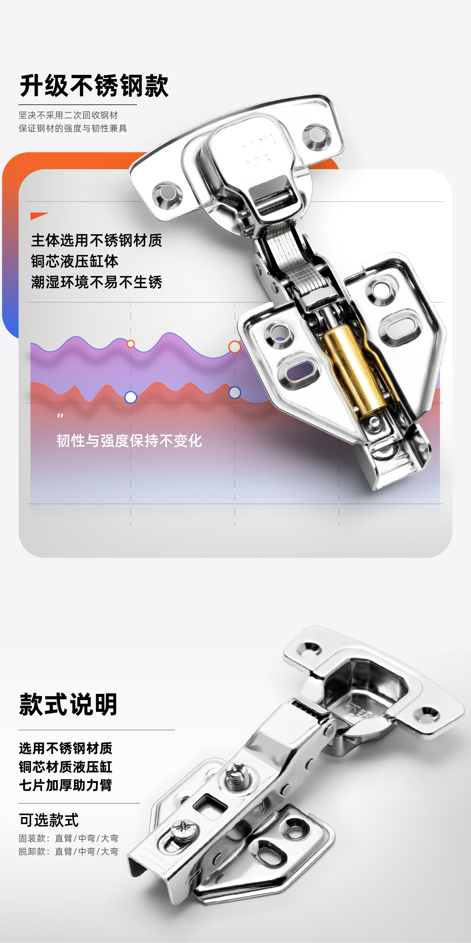 橱柜柜门304不锈钢铰链缓冲阻尼液压加厚二段力飞机合页五金配件详情7