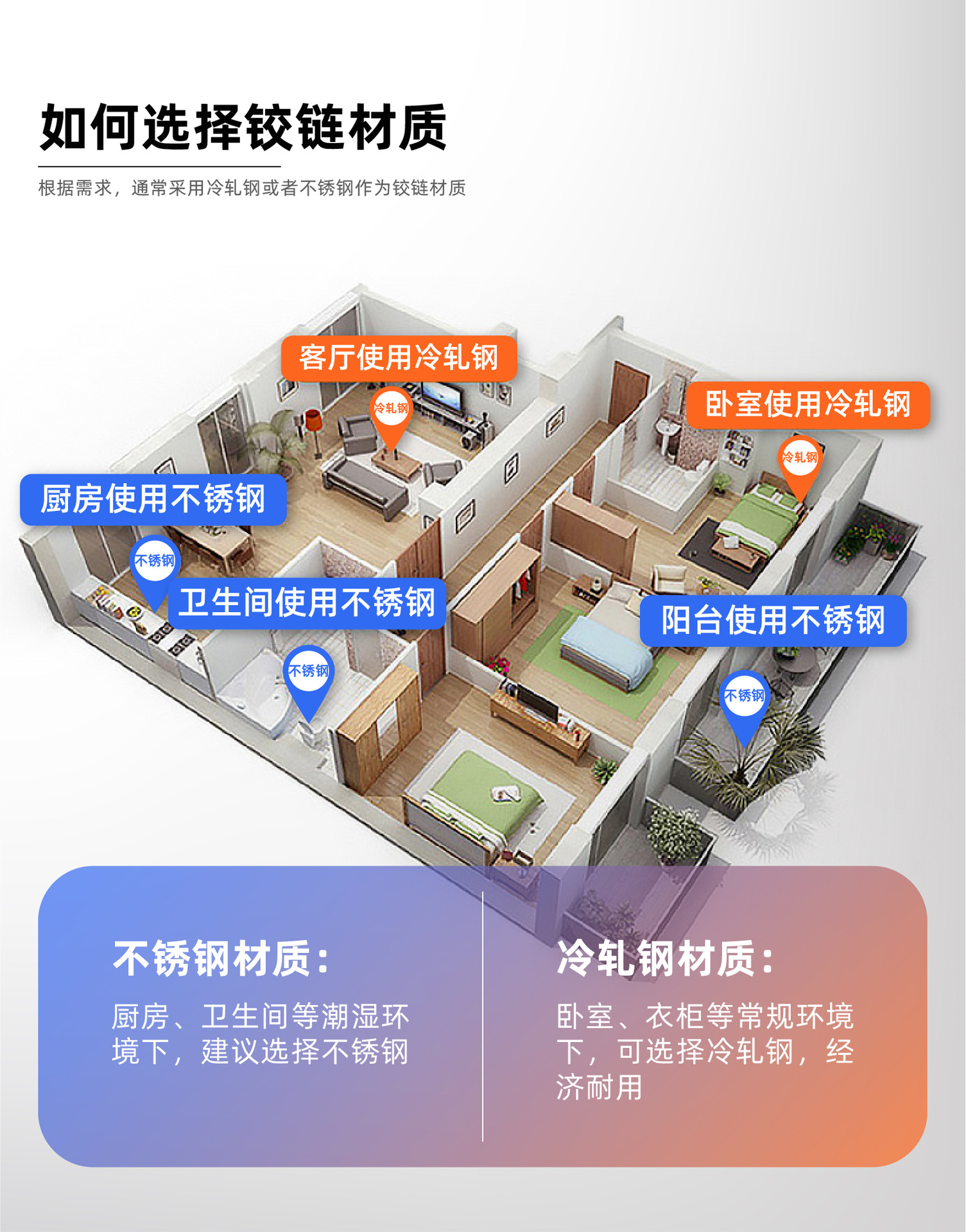 橱柜柜门304不锈钢铰链缓冲阻尼液压加厚二段力飞机合页五金配件详情10