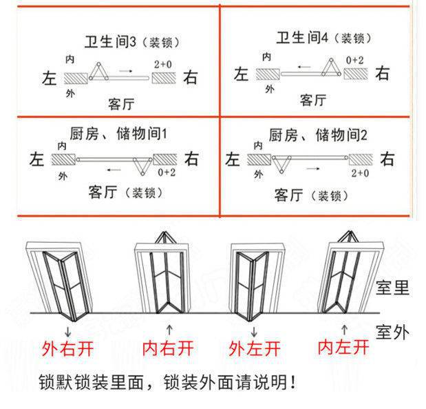 适用钛镁合金卫生间折叠门推拉门长虹玻璃门厕所隔断有轨折叠门无详情5