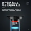 缩略图 4
