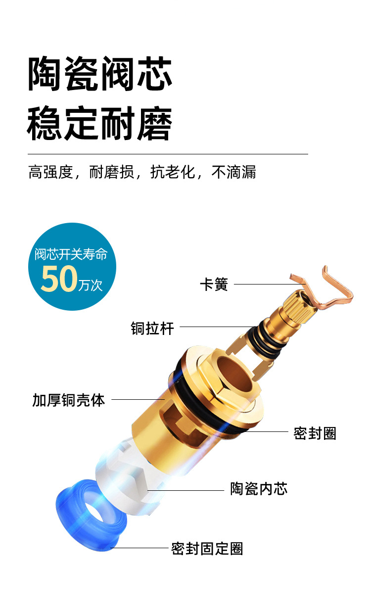 全铜体三角阀加厚加长冷热通用马桶热水器八字阀止水阀门开关家用详情9