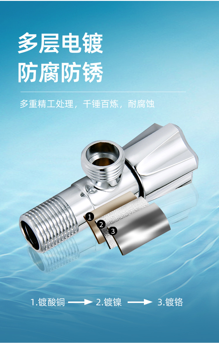 全铜体三角阀加厚加长冷热通用马桶热水器八字阀止水阀门开关家用详情10