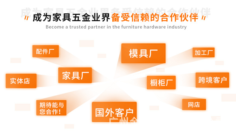 金荣达免打孔超薄隐形门磁吸推拉门超强磁吸玻璃柜衣柜关不紧磁吸详情5