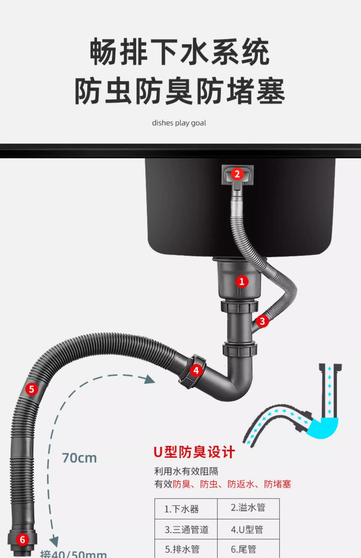 黑色纳米304不锈钢水槽厨房小号方形洗菜盆台下单槽吧台岛台阳台详情15