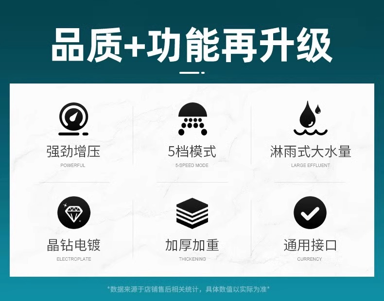 超粗孔老式花洒喷头大出水量家用热水器大孔不增压淋浴莲蓬头套装详情2