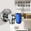 缩略图 3