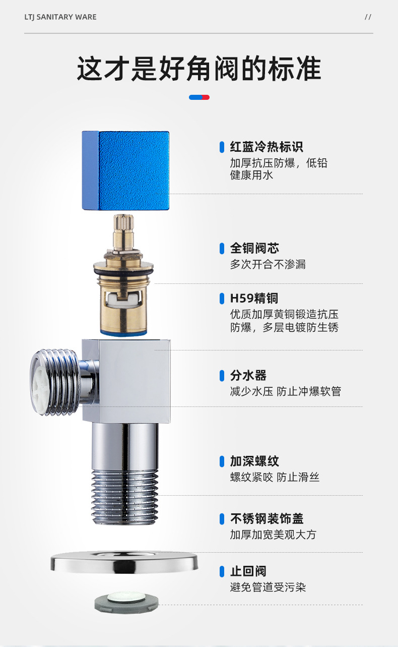 老铜匠角阀纯铜热水器马桶全铜三角阀冷热家用阀门开关角阀大流量详情8