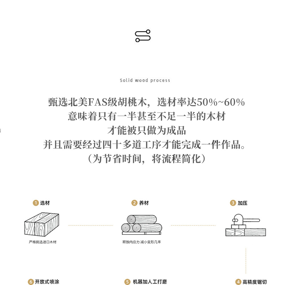 美拉德风黑胡桃木毛巾架卫生间免打孔浴室浴巾置物架高端卫浴架子详情18