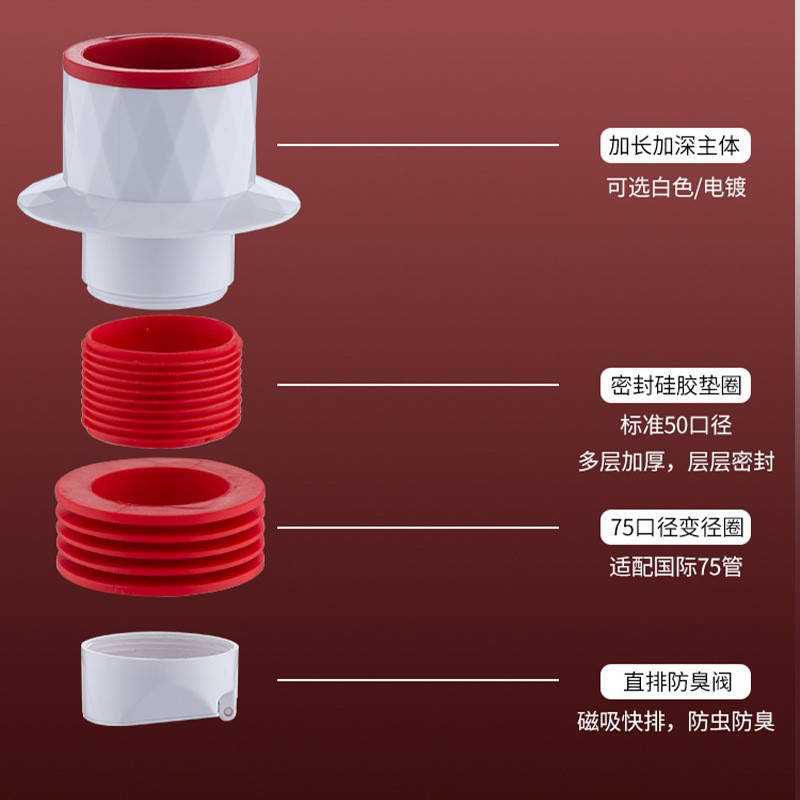 卫生间硅胶防溢防臭密封塞厨房下水道防臭神器通用型管道下水道详情7