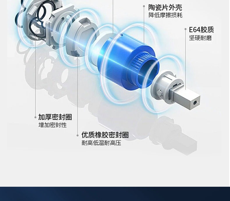 佰亿仑家用厨房水龙头 洗菜盆水龙头 水槽冷热水双用水龙头批发详情11