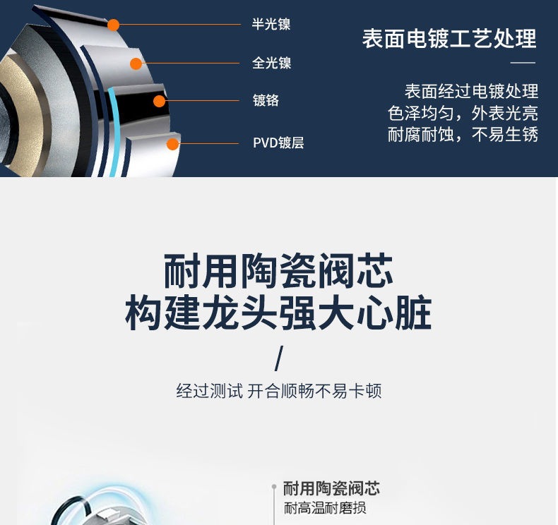 佰亿仑家用厨房水龙头 洗菜盆水龙头 水槽冷热水双用水龙头批发详情10