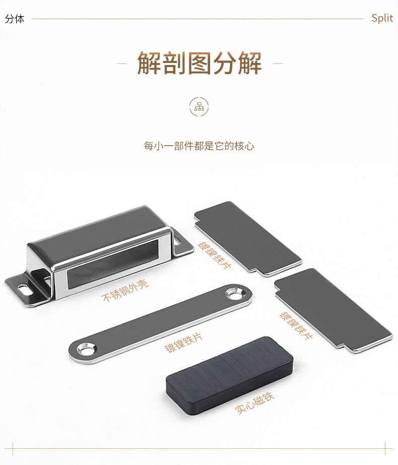 家具柜门磁吸强磁橱柜五金配件碰珠衣柜闭合器柜吸磁碰不锈钢门吸详情22