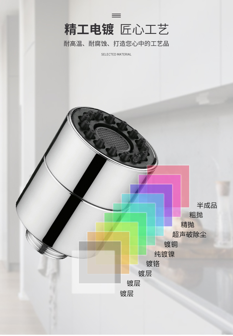 跨境外贸水龙头万向增压防溅厨房喷头水槽洗菜神器水嘴起泡器批发详情8