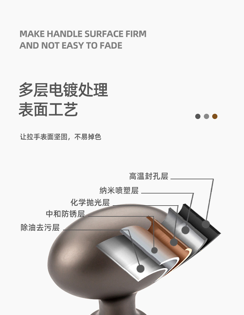 意式法式高端轻奢多色衣柜把手银色电镀家具抽屉柜门单孔小拉手详情5