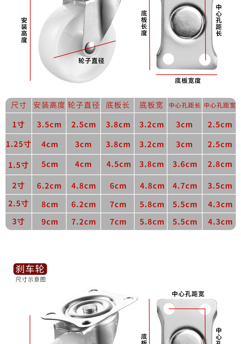 静音PVC定向万向脚轮迷你带刹手推车轮子PP耐磨顺滑家具滑轮详情21