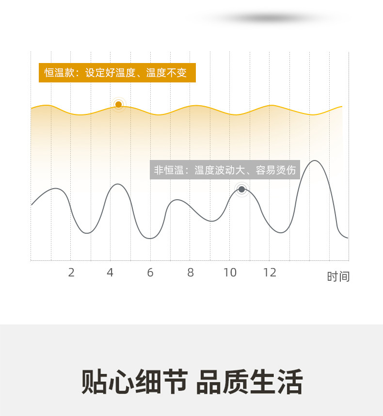 全铜浴缸水龙头三联淋浴器混水阀花洒大流量瀑布冷热数显浴缸龙头详情11