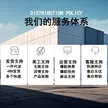 缩略图 3
