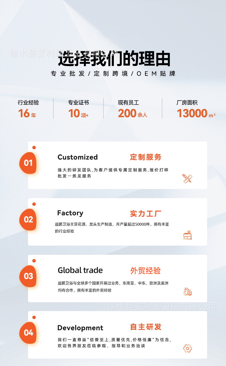面盆冷热水龙头全铜瀑布LED发光浴室洗手盆卫浴单孔批发厂家跨境详情2