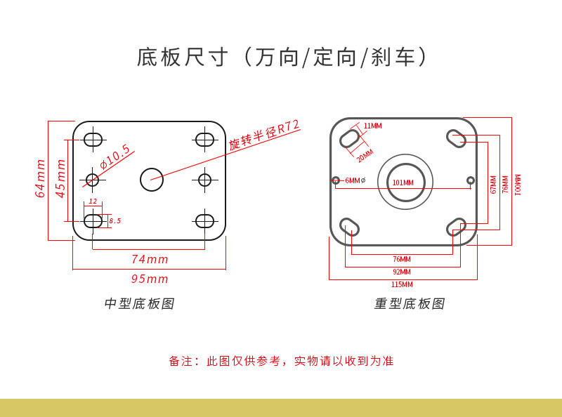 中型-重型尼龙轮国内详情页_04.jpg