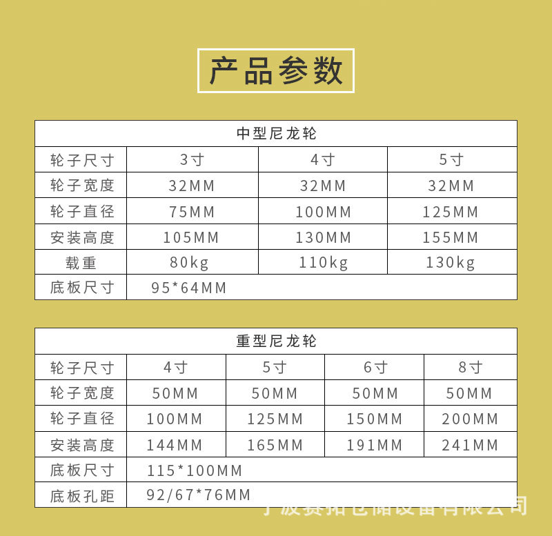 中型-重型尼龙轮国内详情页_03.jpg