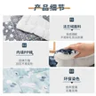 缩略图 1