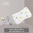 缩略图 9