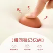 缩略图 3