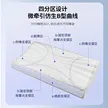 缩略图 3