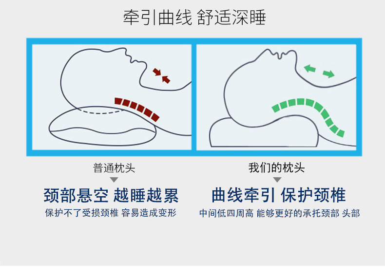 记忆枕_07.jpg