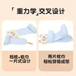 缩略图 1