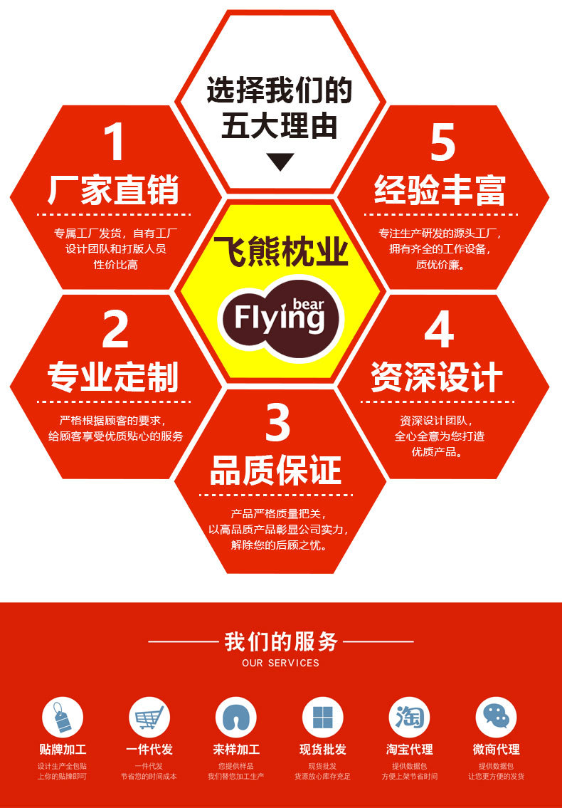 郑金勇详情公司介绍物流下单详情部分-红底版_07.jpg