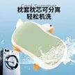缩略图 2
