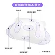 缩略图 3