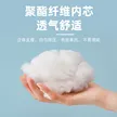 缩略图 3