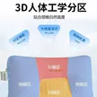 缩略图 3